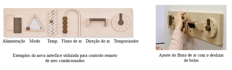 Exemplos da nova interface utilizada para o controlo remoto de ares condicionados / Ajuste do fluxo de ar com o deslizar de bolas