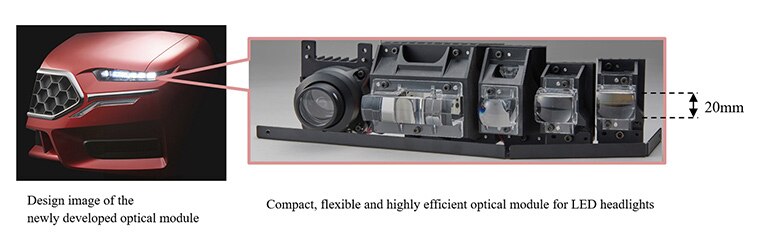 Design image of the newly developed optical module / Compact, flexible and highly efficient optical module for LED headlights